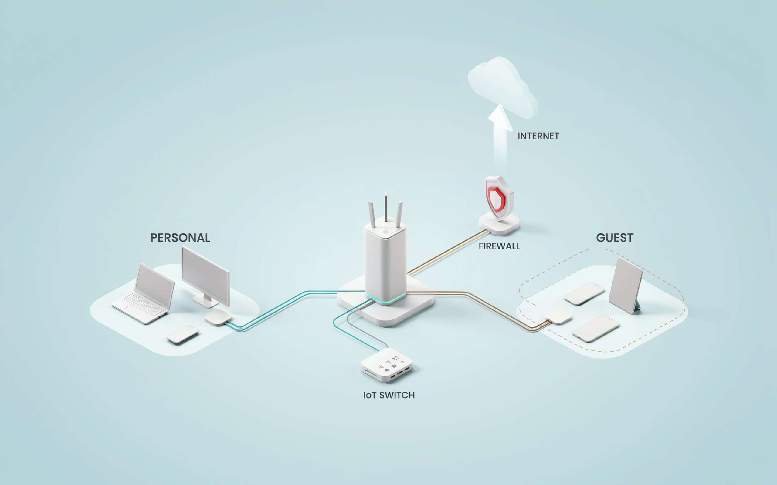 home network blueprint hero